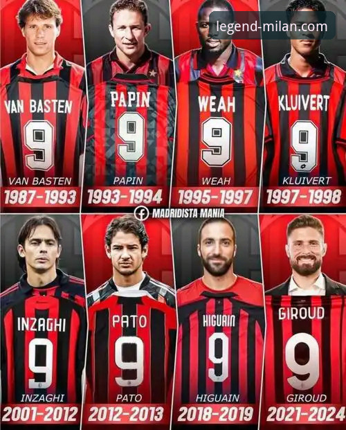 掌握AC米兰最新新闻的实用指南：从转会动态到球场探秘